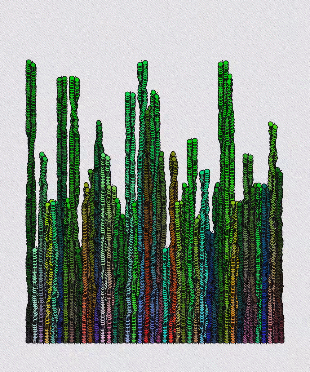incompleteness #1