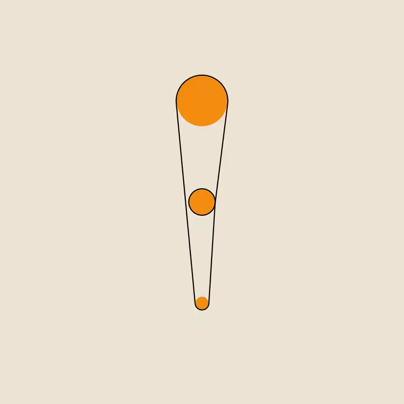 threads #333