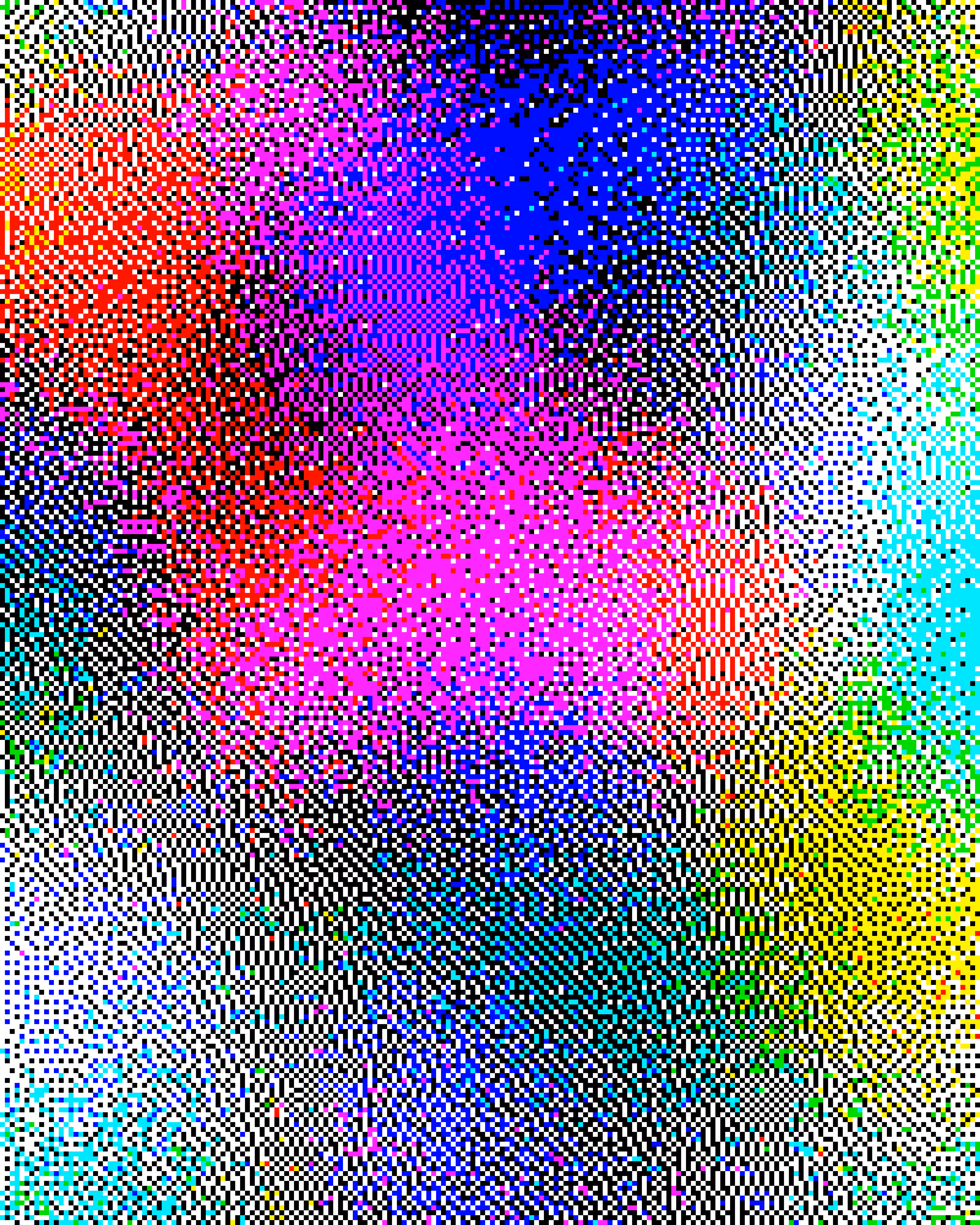 Disinhibition