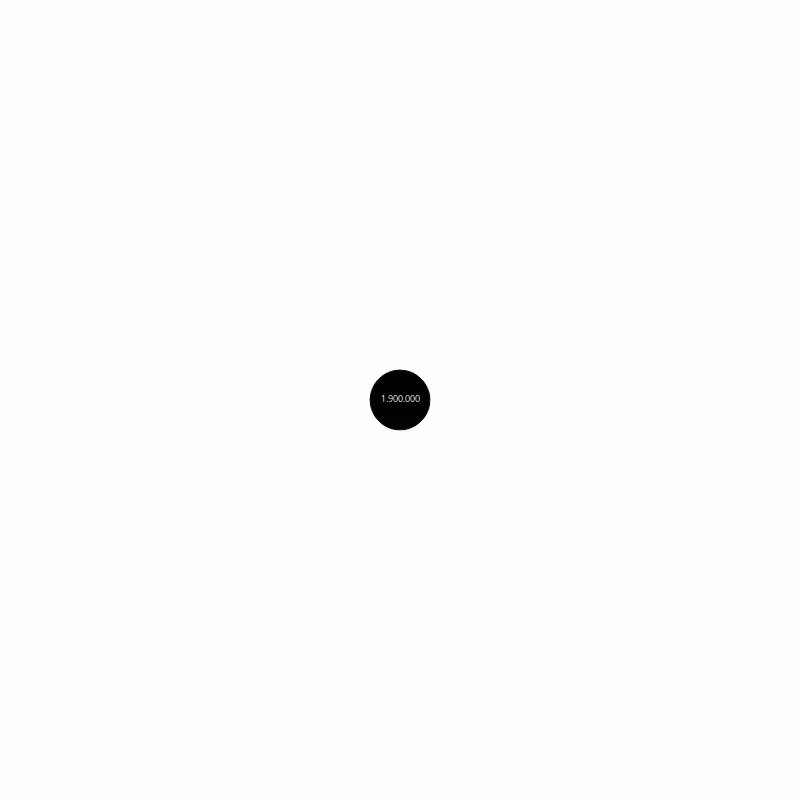 Circle #260