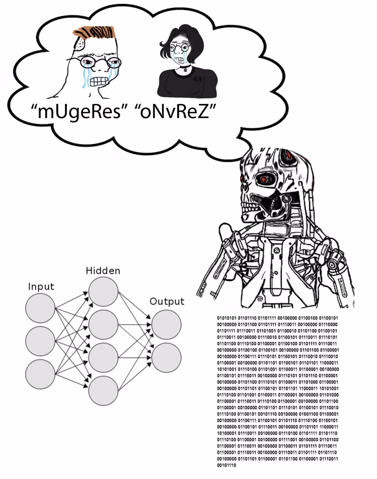 THE MEMTRIX