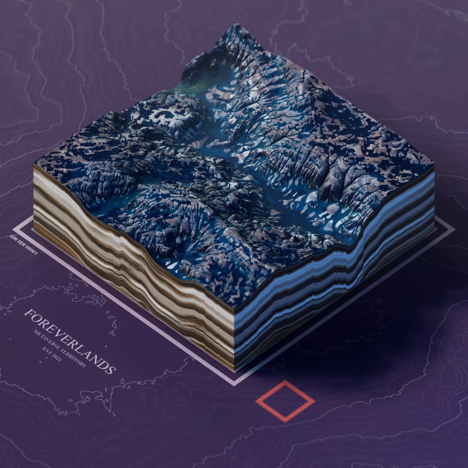 Land by ForeverLands: Land #1870