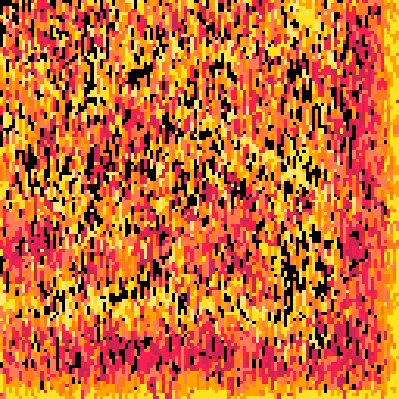 pico_cascades #173