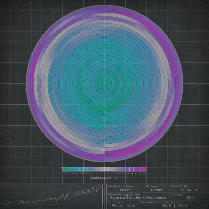 Hot Planet #1