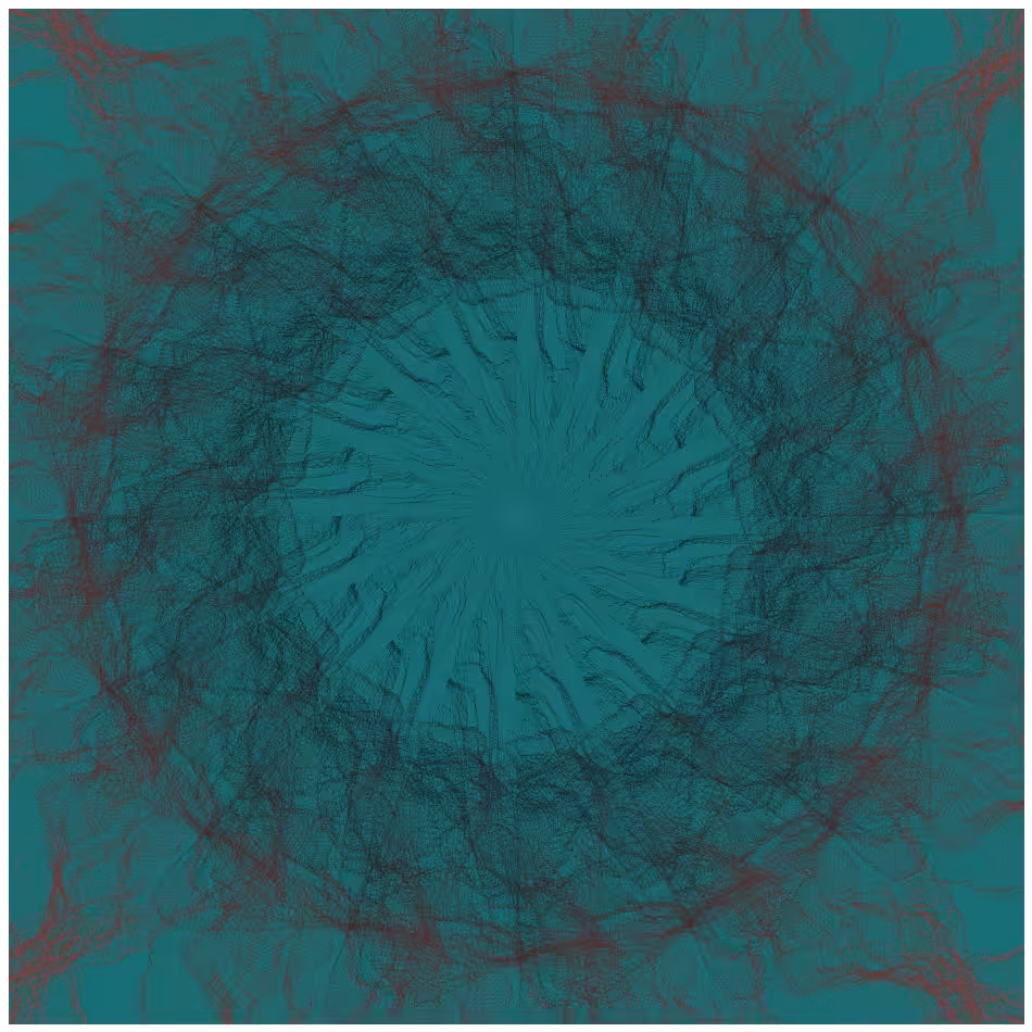 Gravitational Noise #159