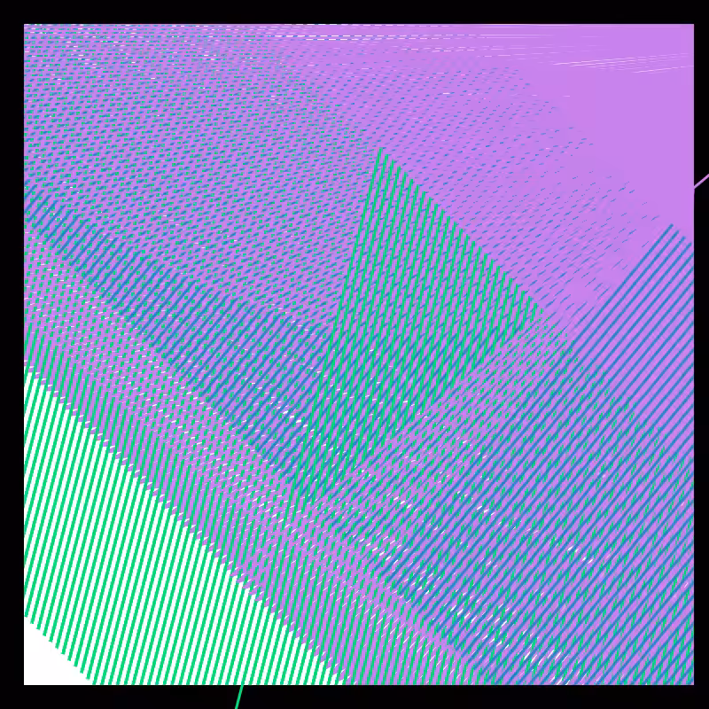 "Warp and Wave" : by LOVEBUX LABS #2