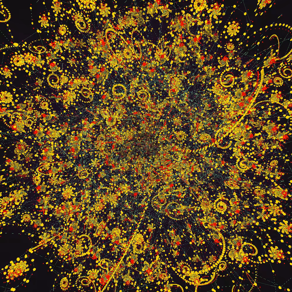 Clusters #3
