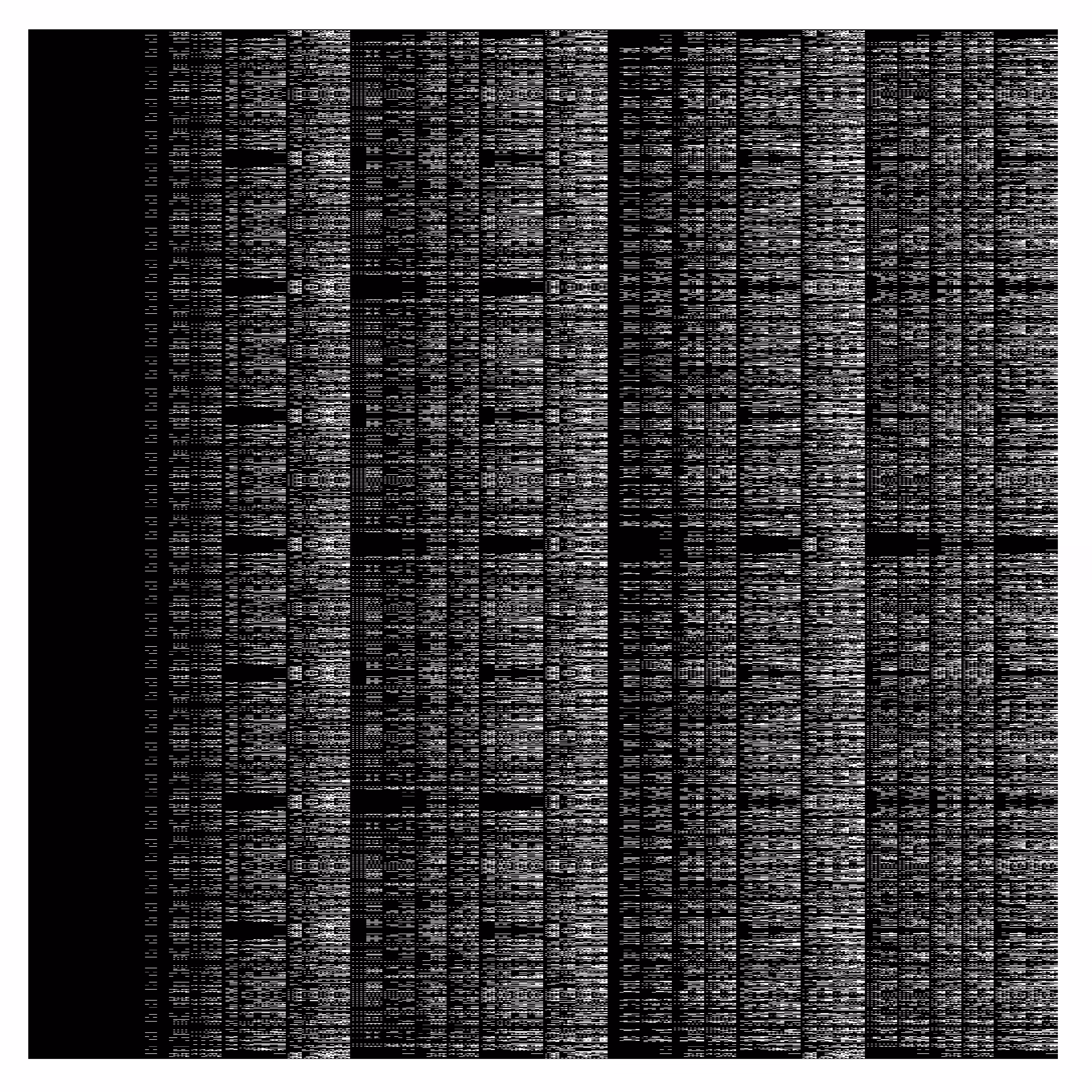 bitwise #18