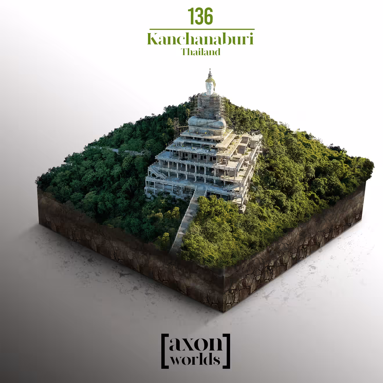 AXON WORLD | 136/1423 | KANCHANABURI | THAILAND | MICRO WORLD