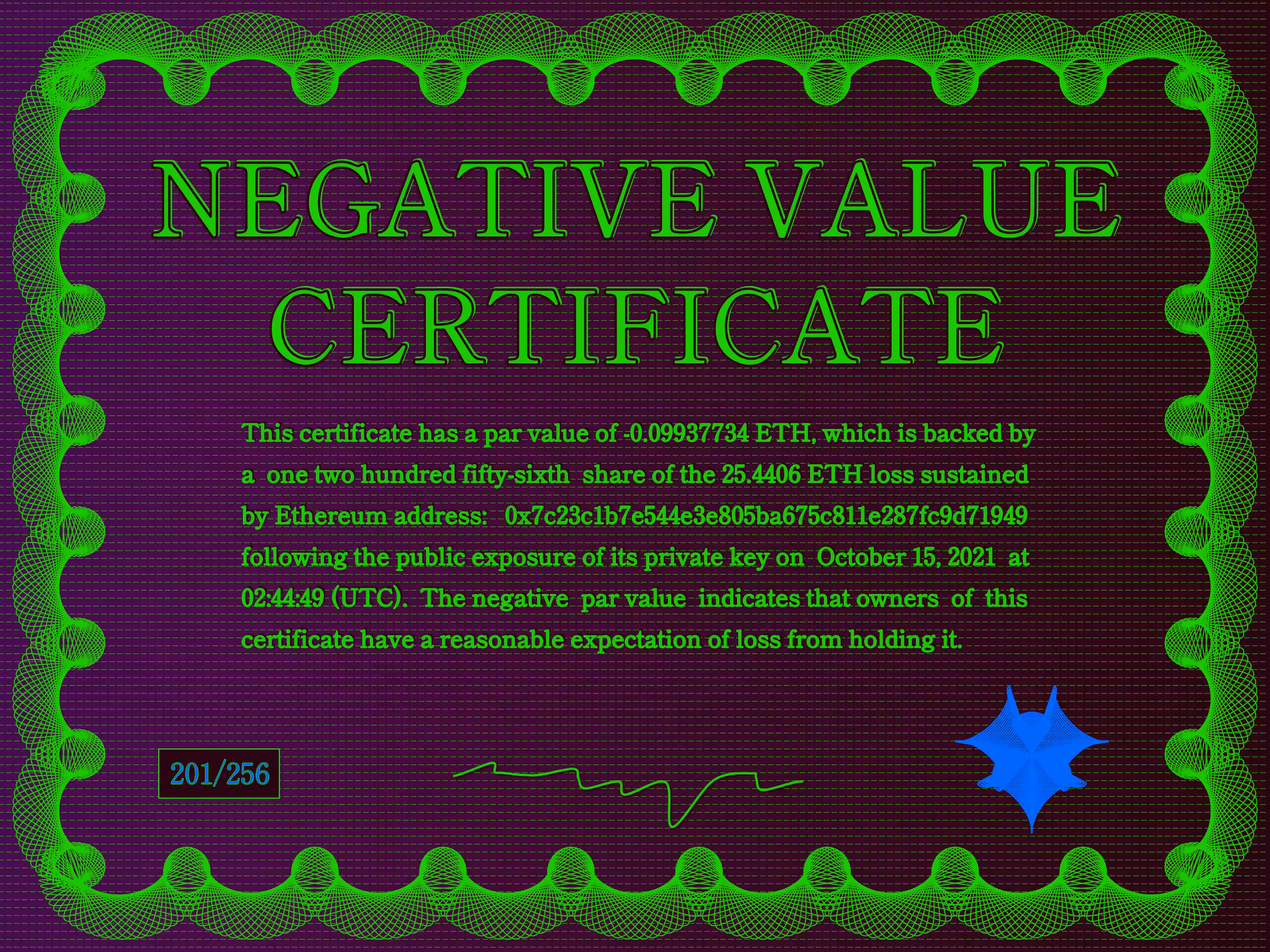NegativeValueCertificates: Negative Value Certificate #201 of 256