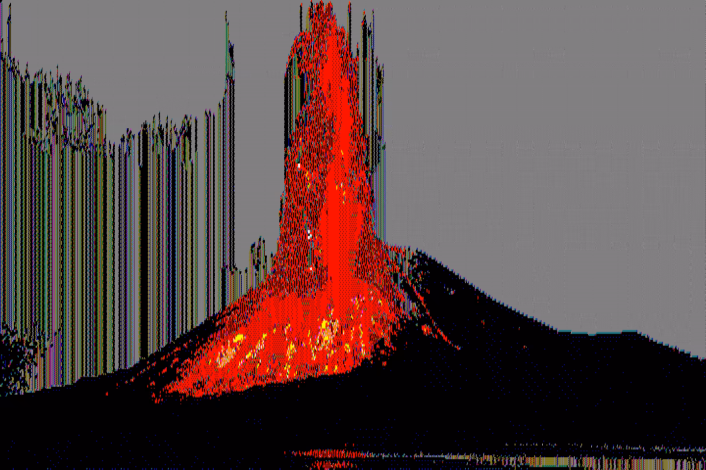 Vulkano 911®