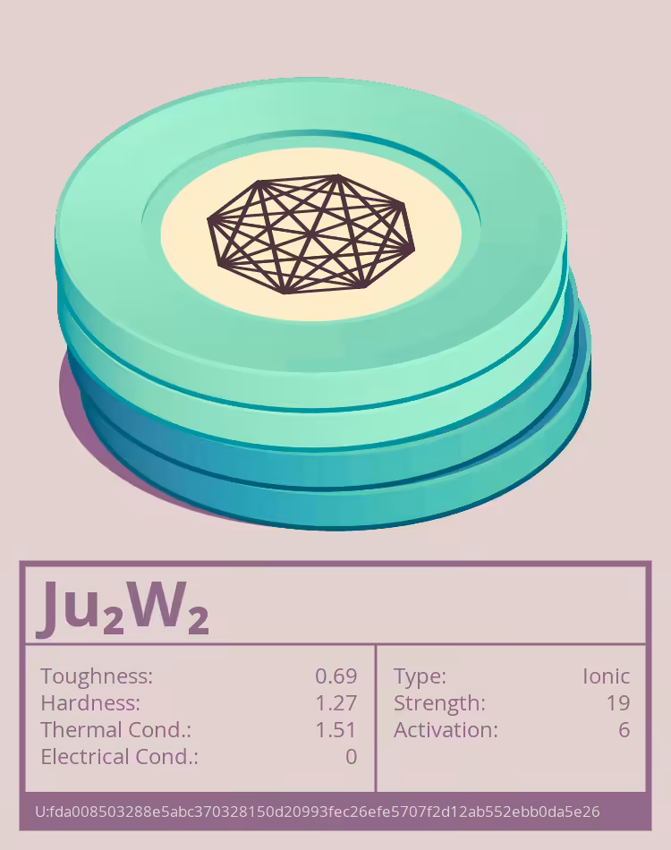 OTOM: Ju₂W₂ molecule
