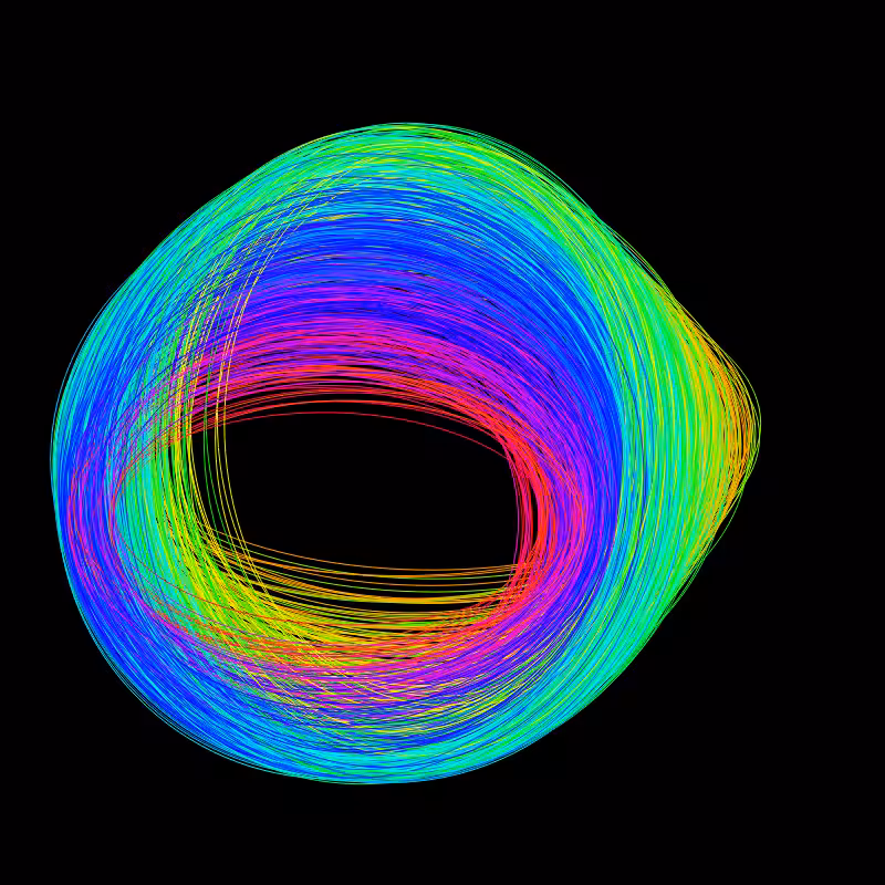 fx(ellipse) #86