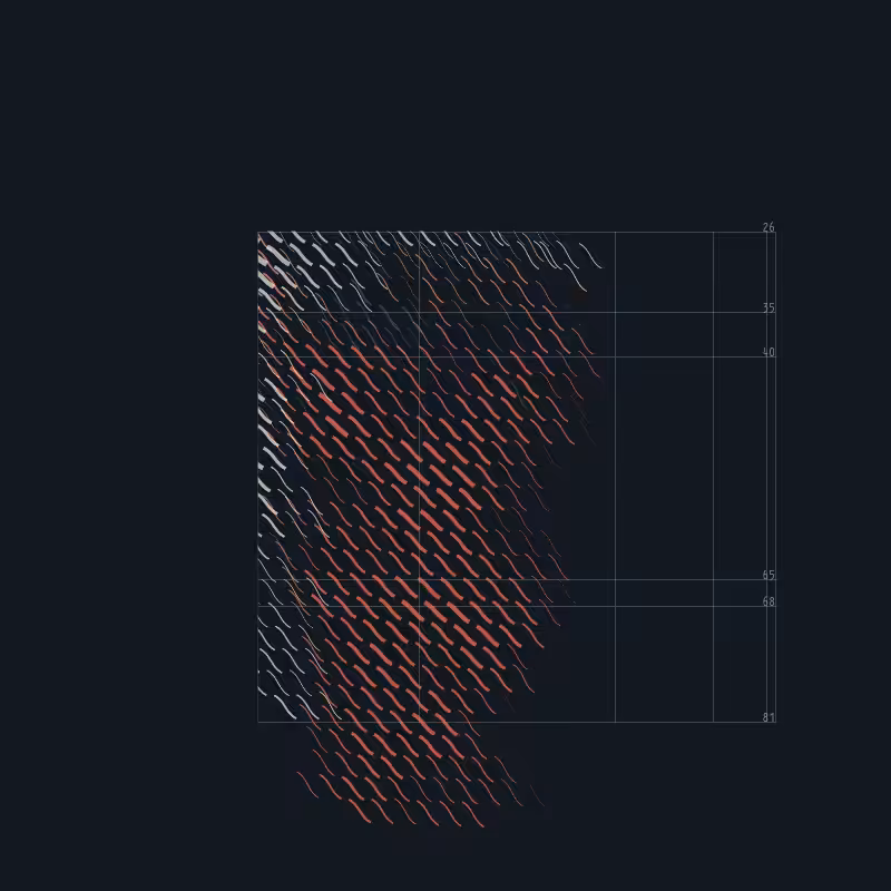 The Abstract Truth II  #200