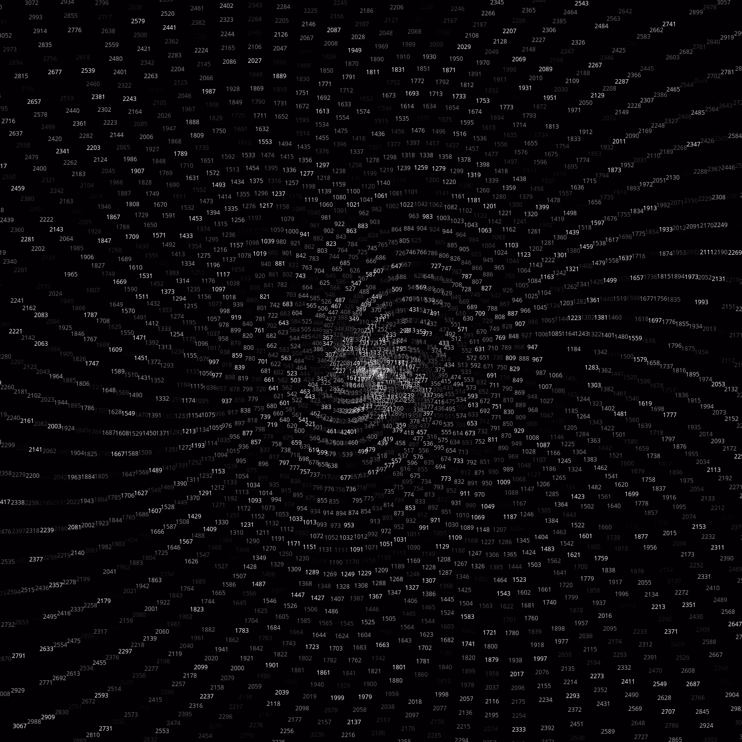 Polar Plot of Numbers #307