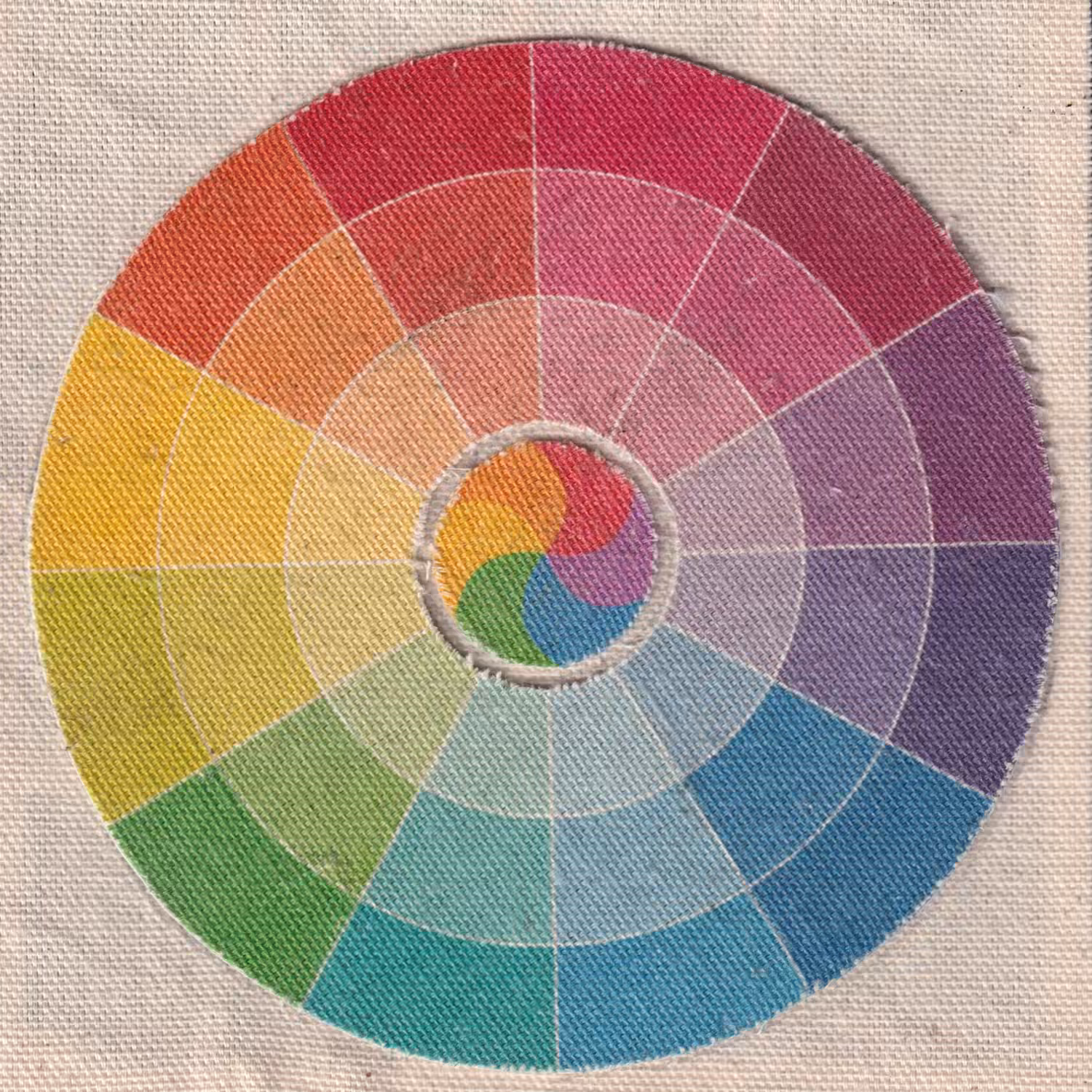 Spectrum