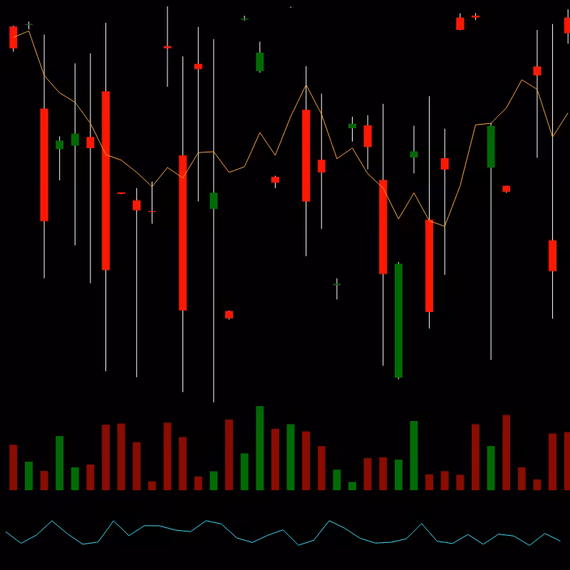 chARTs Two Dot O #365