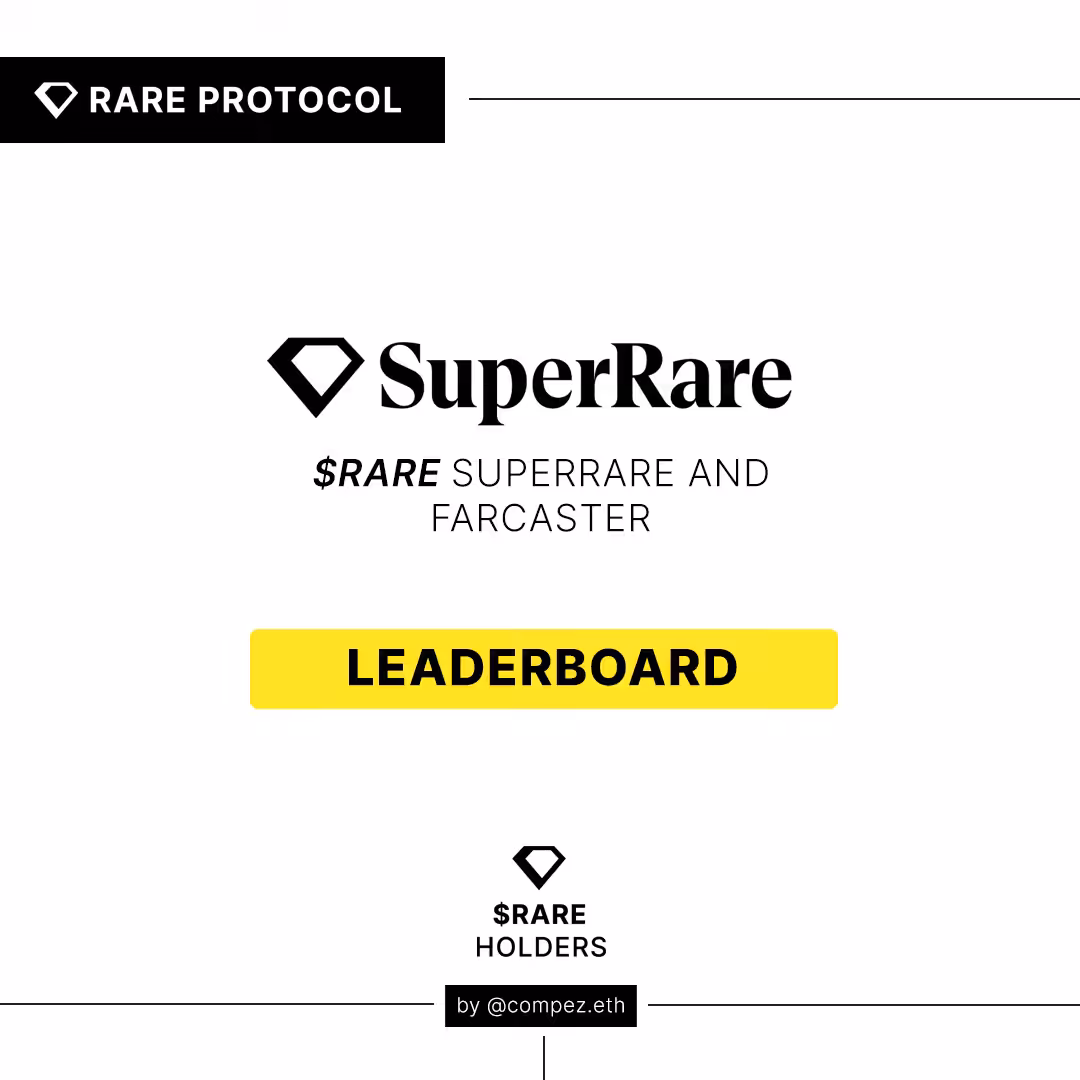 SuperRare FC Leaderboad