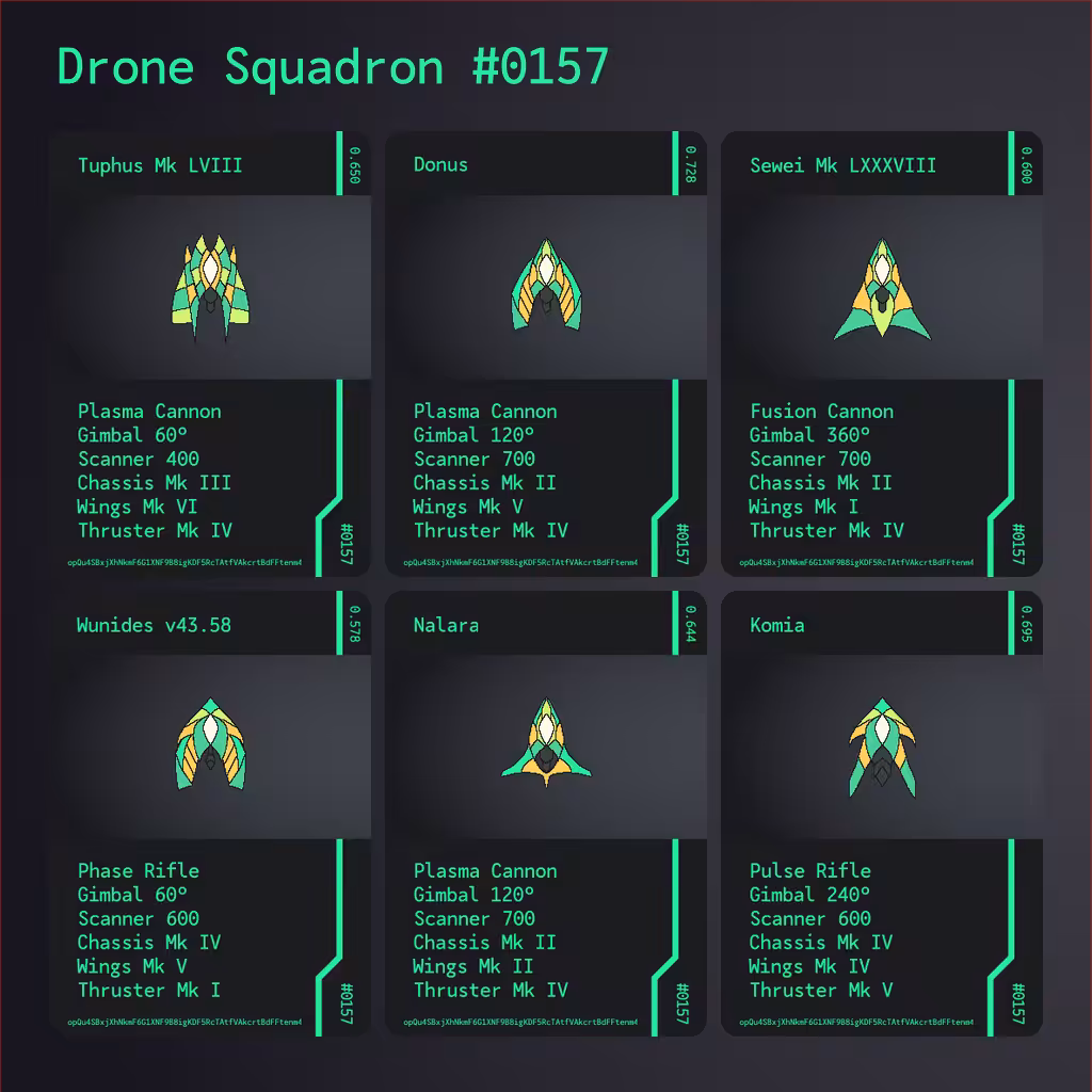 Drone Squadron: Elite #0157