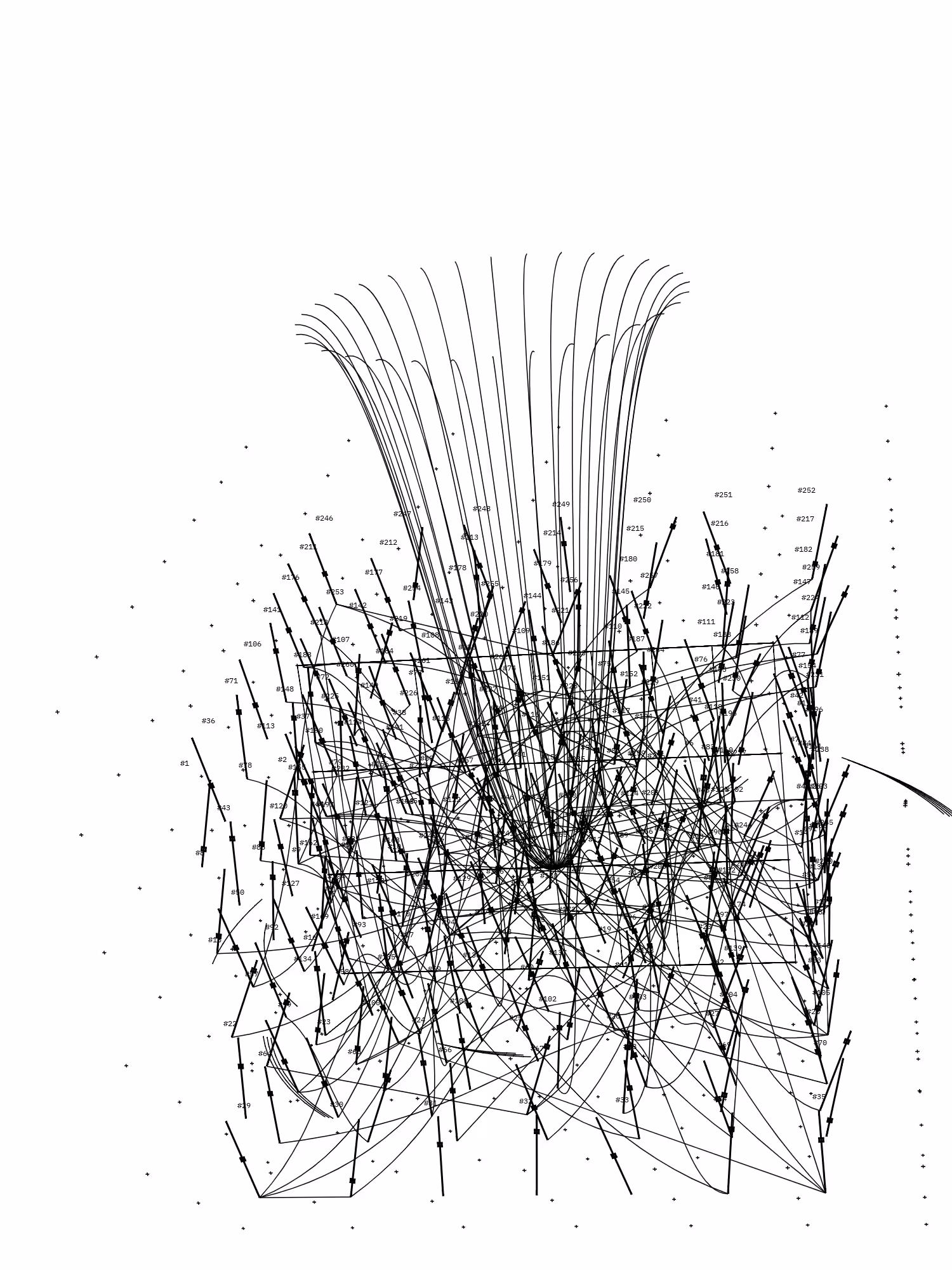 Symphony for n Metronomes #264