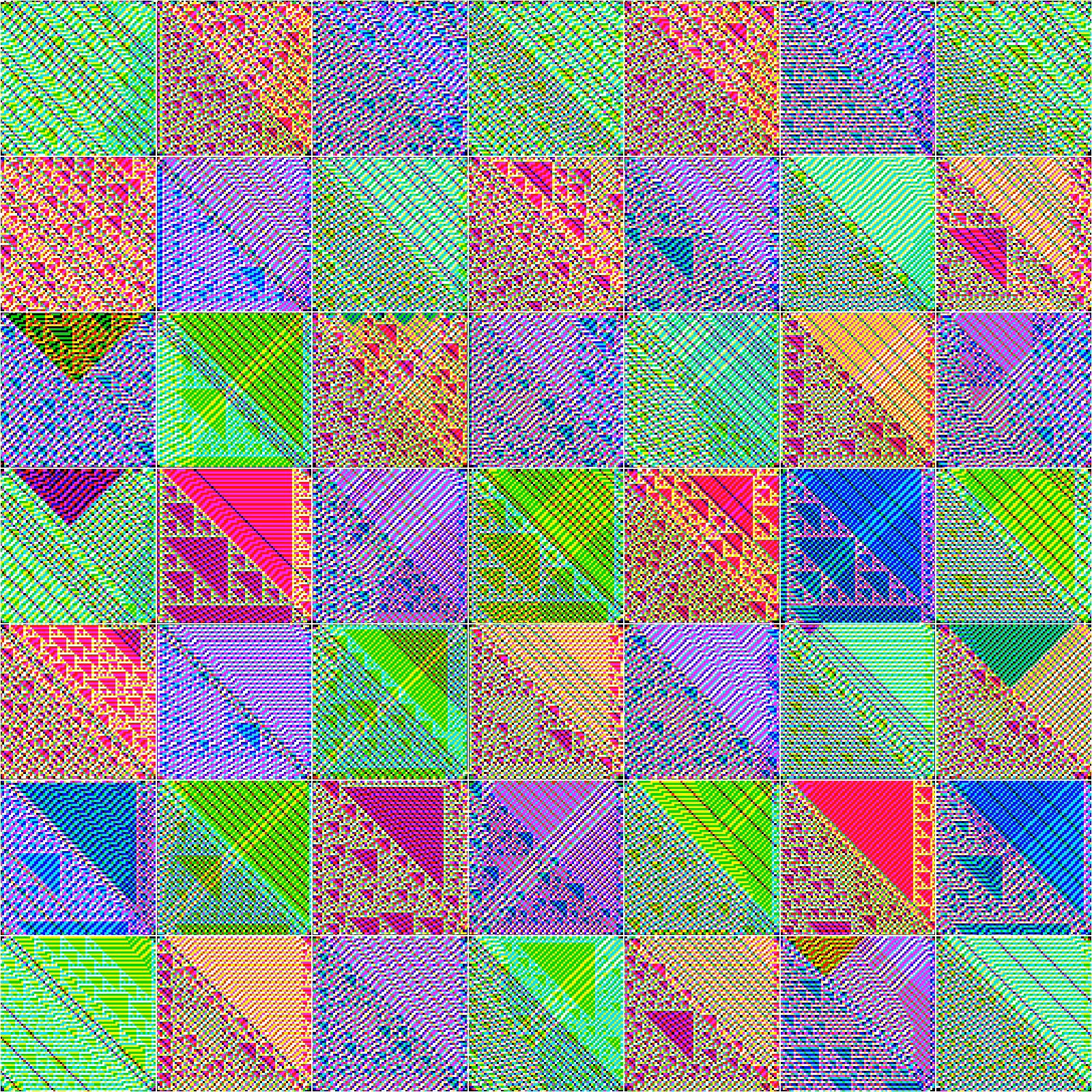 RULES (for Elementary Cellular Automata) #469