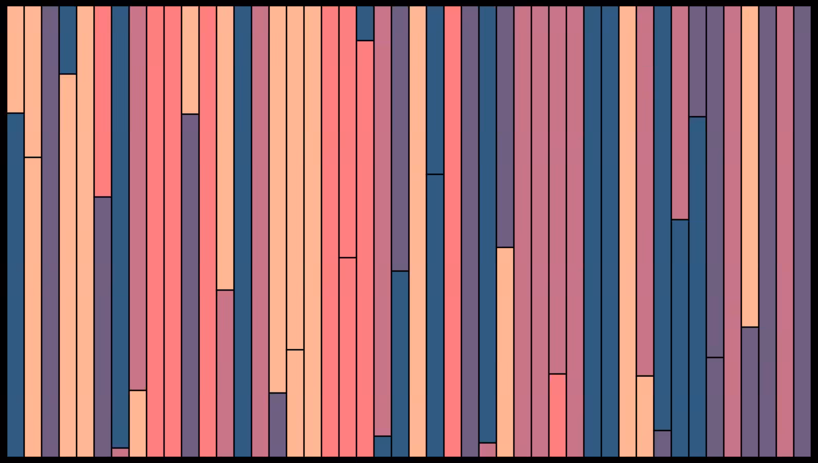 Sensthesia #80