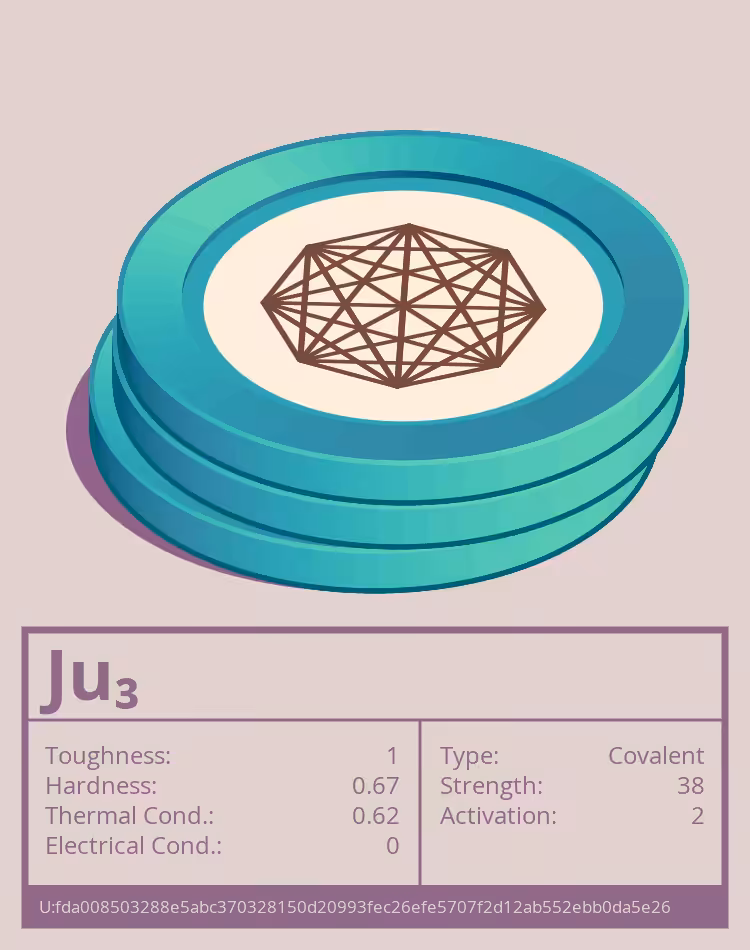 Ju₃ molecule