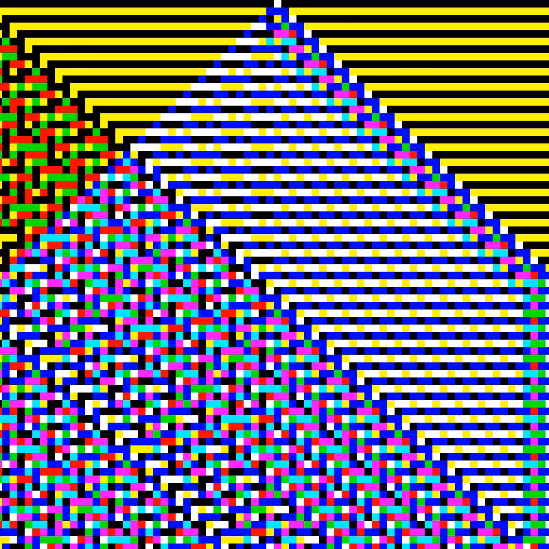 RGB Elementary Cellular Automaton #832