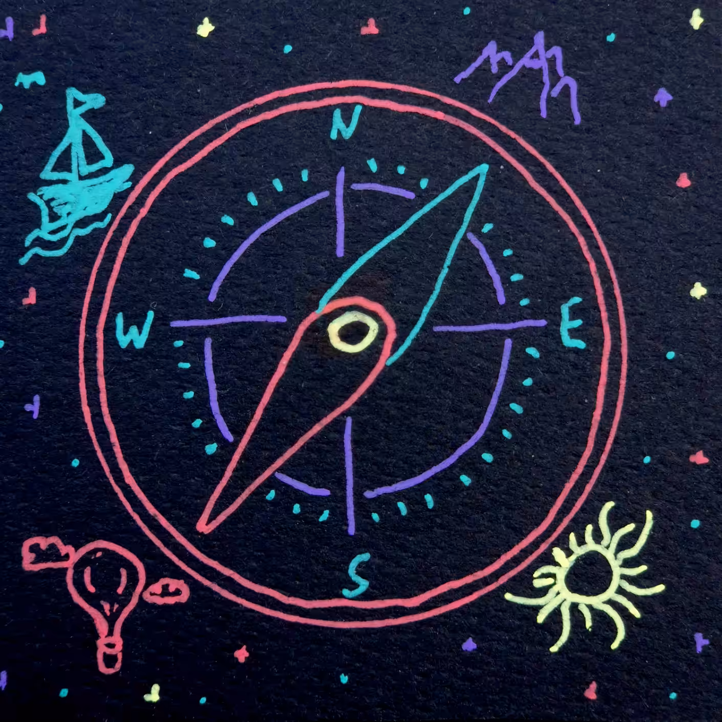 Morning cards: Compass