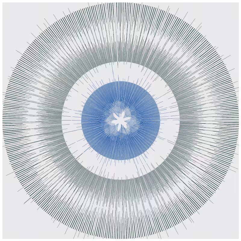 Circular Flow #64