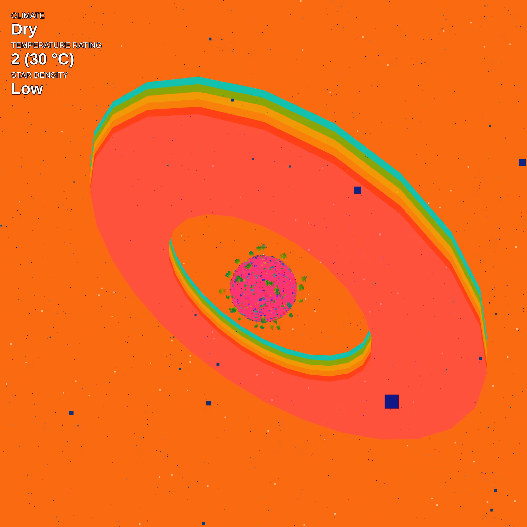 planets #77