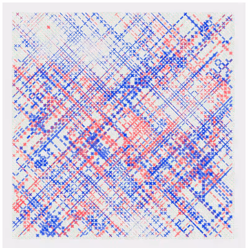 +×− #38