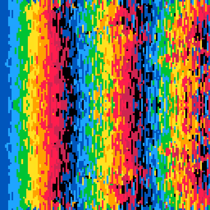 pico_cascades #279