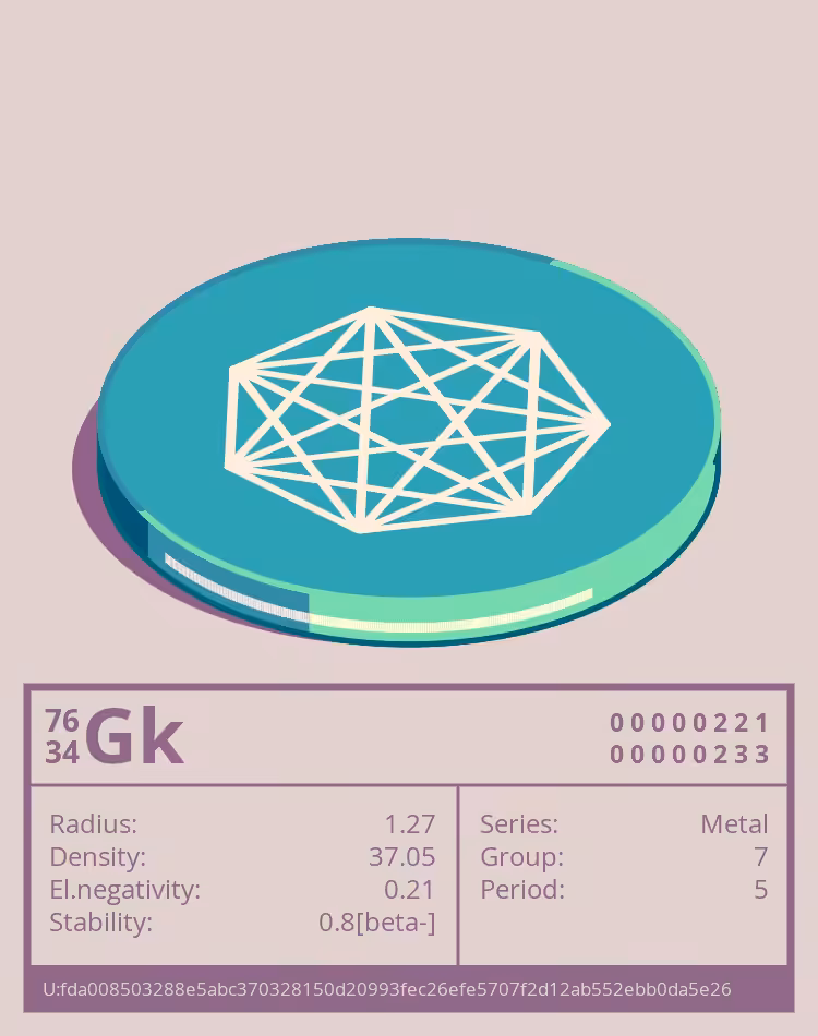 OTOM: Gk otom