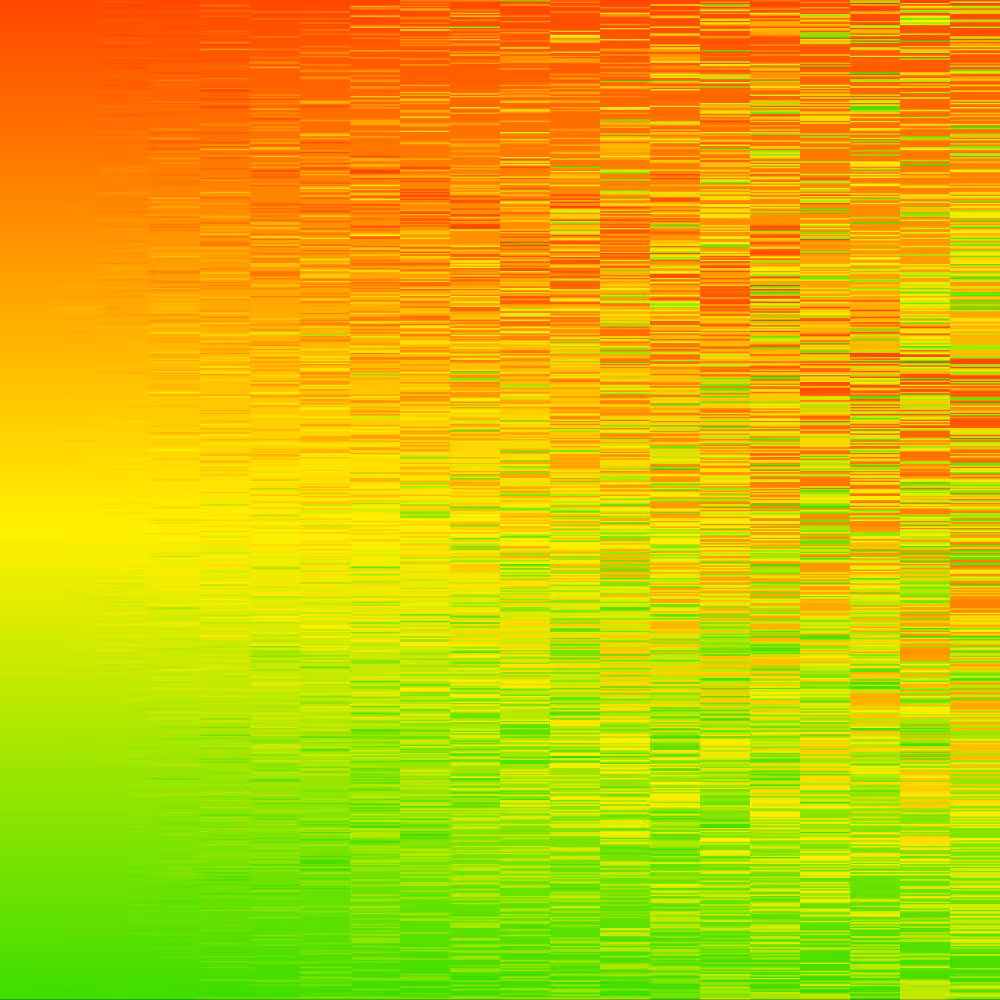 Color gradients gone wrong #4