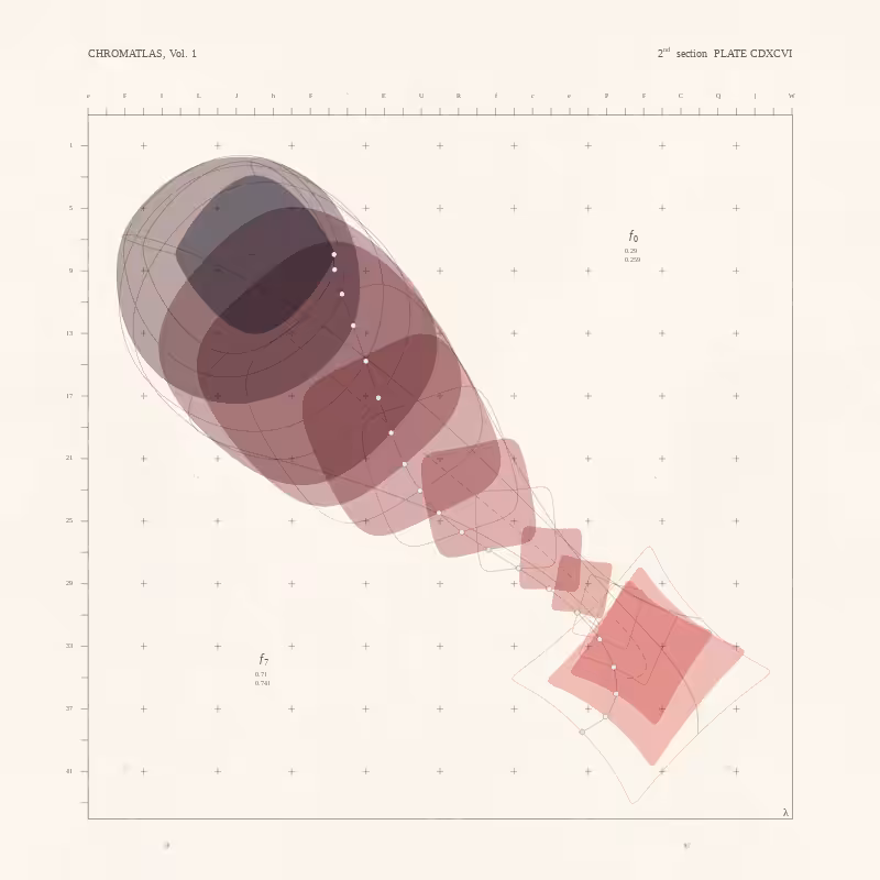 CHROMATLAS, Vol. 1 #109
