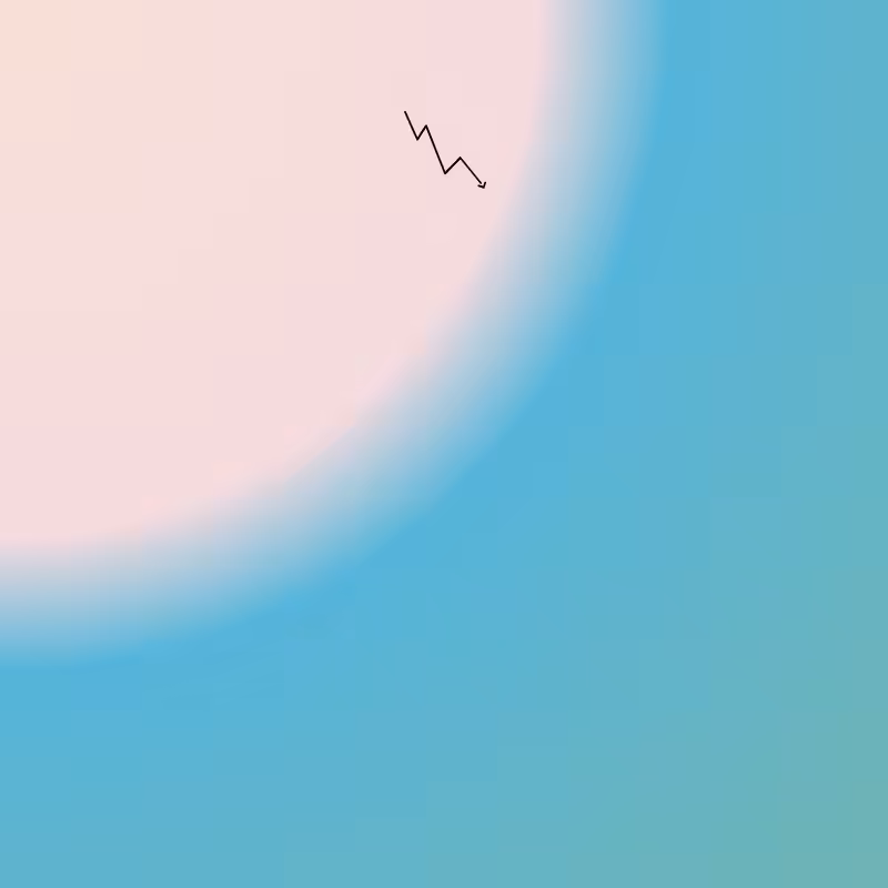 CSS ‧͙⁺☾ Sunsets #18