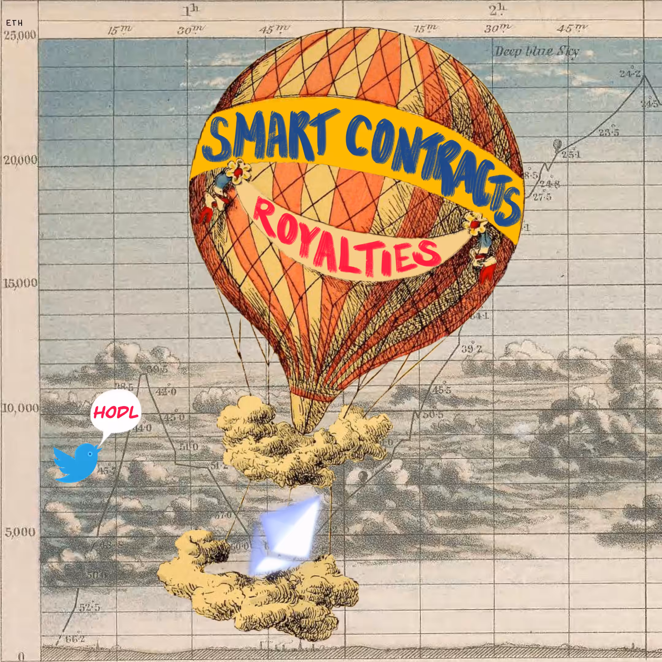 Airship #268
