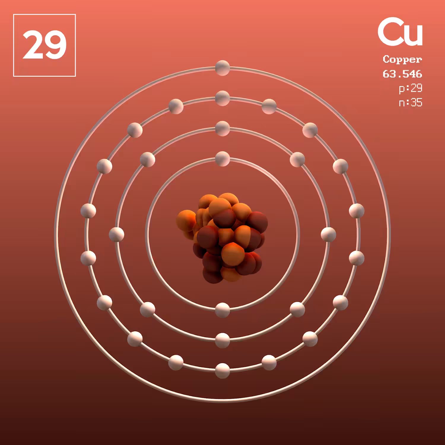 □ 29 □ Copper
