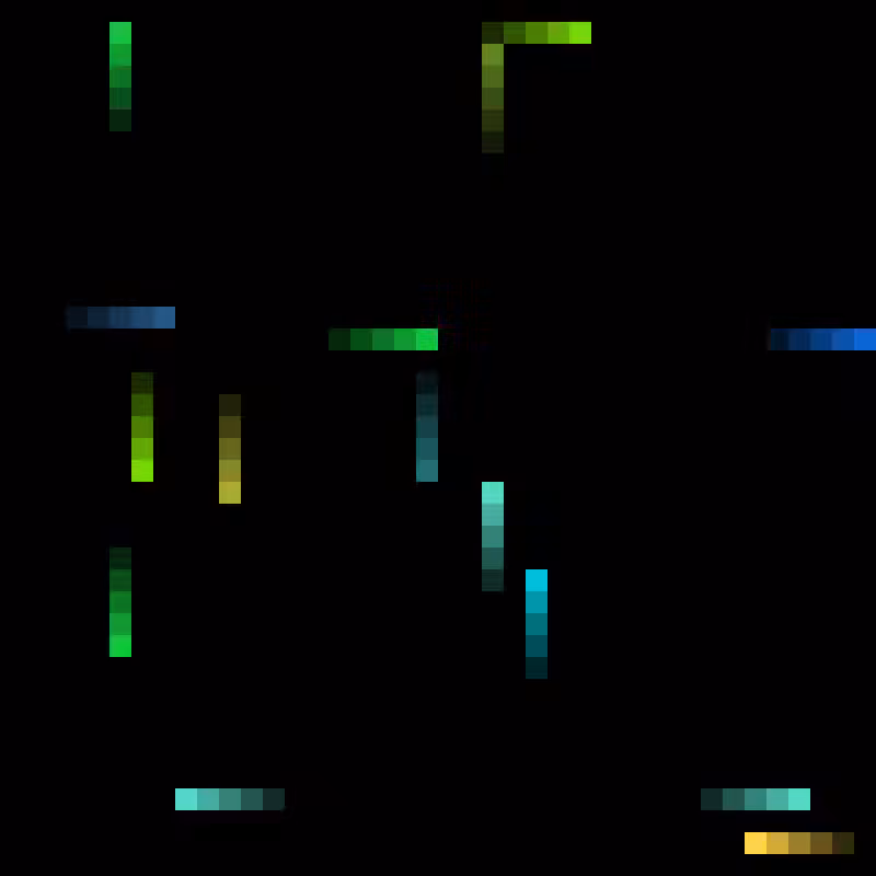 Grid Matrix #3