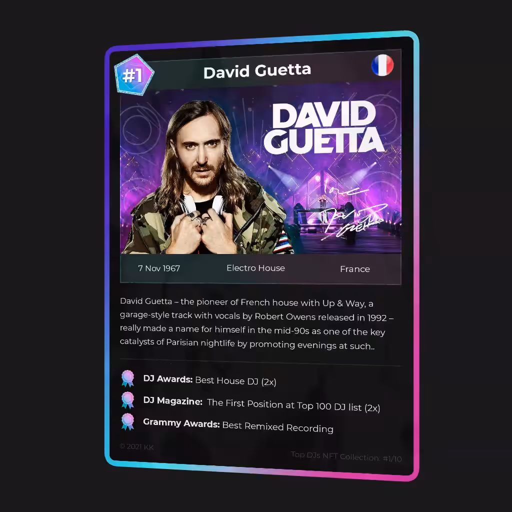 TOP DJ's 2020: #1/10 David Guetta