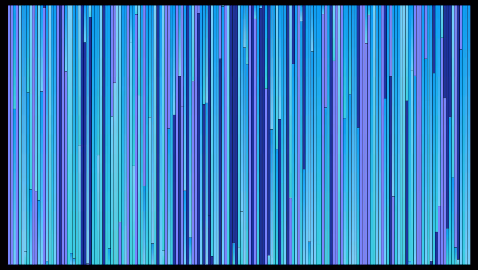 Sensthesia #313
