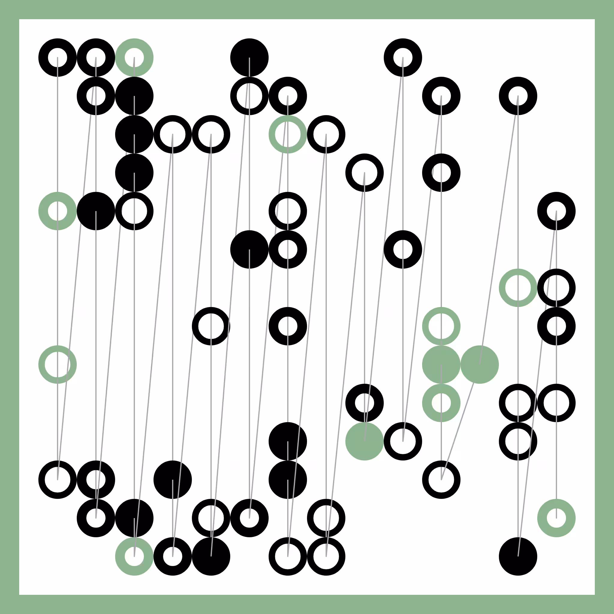 Connected #5