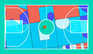 Basketball IV