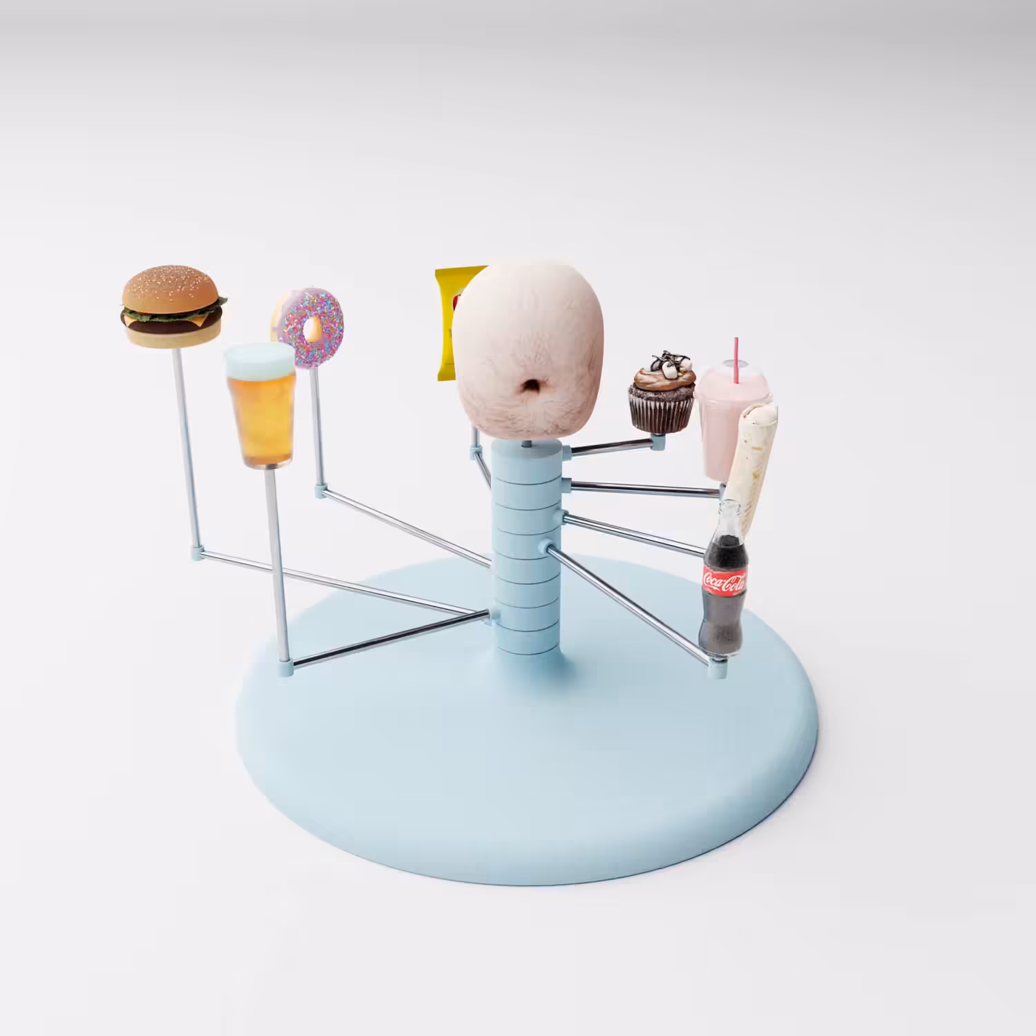 Model of the Belly System