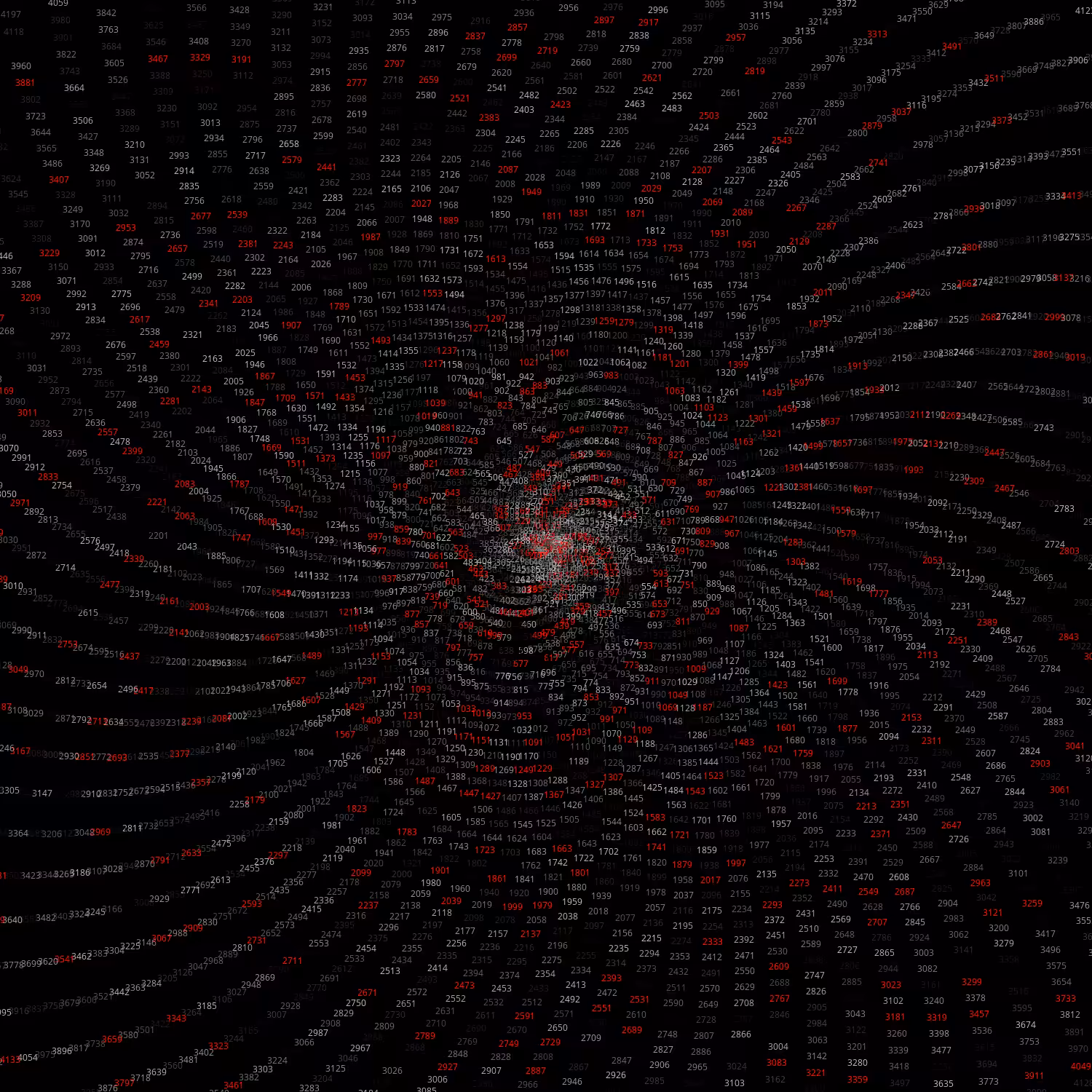 Polar Plot of Numbers #275