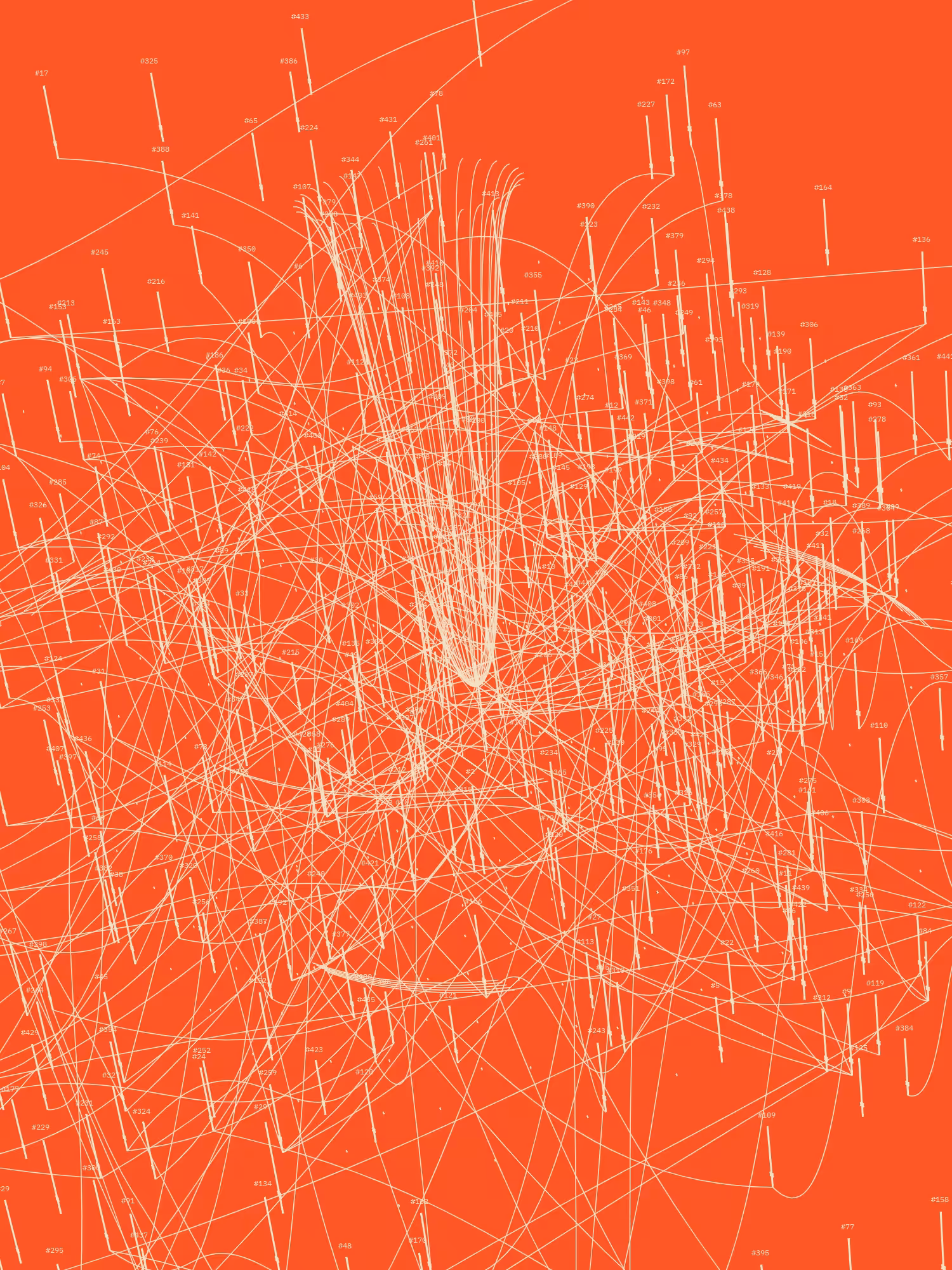 Symphony for n Metronomes #442