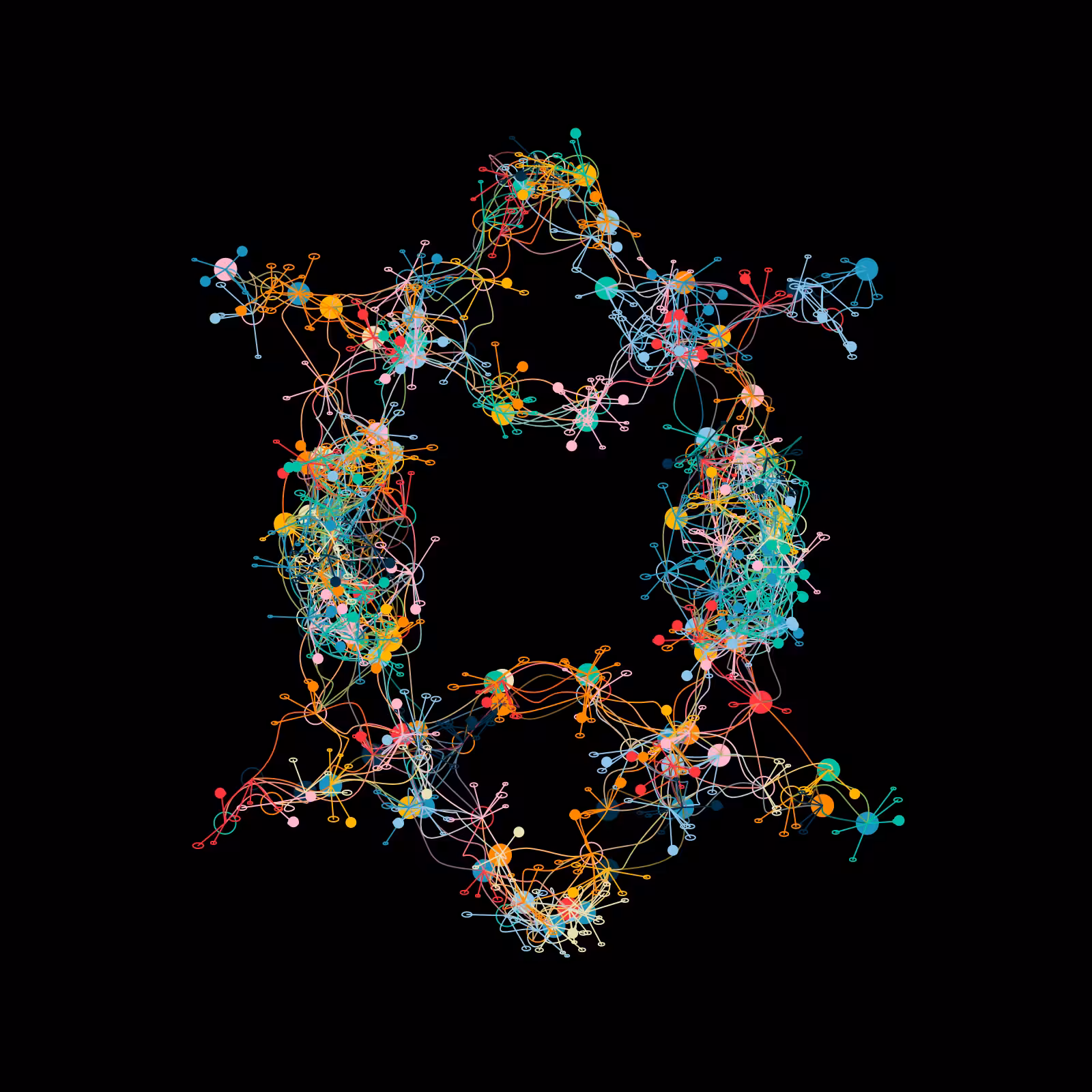 Symphony of Brain Neurons #6