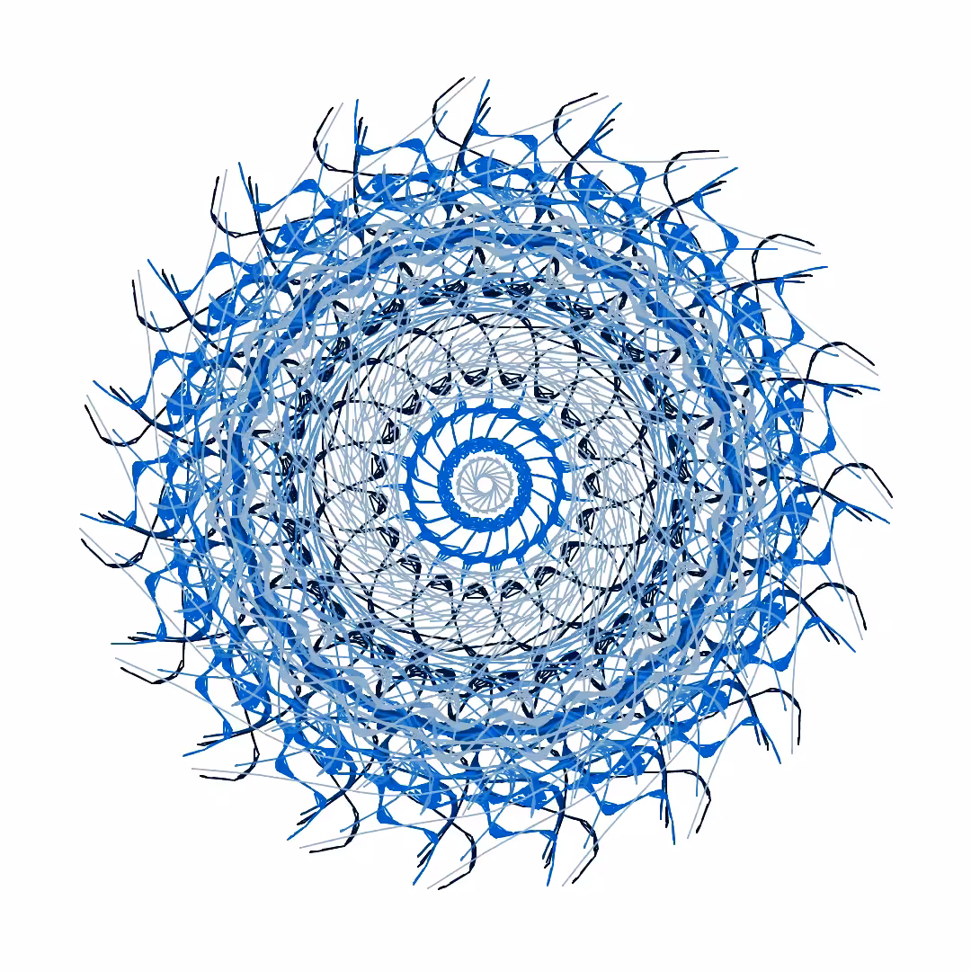 Cycle of winter
