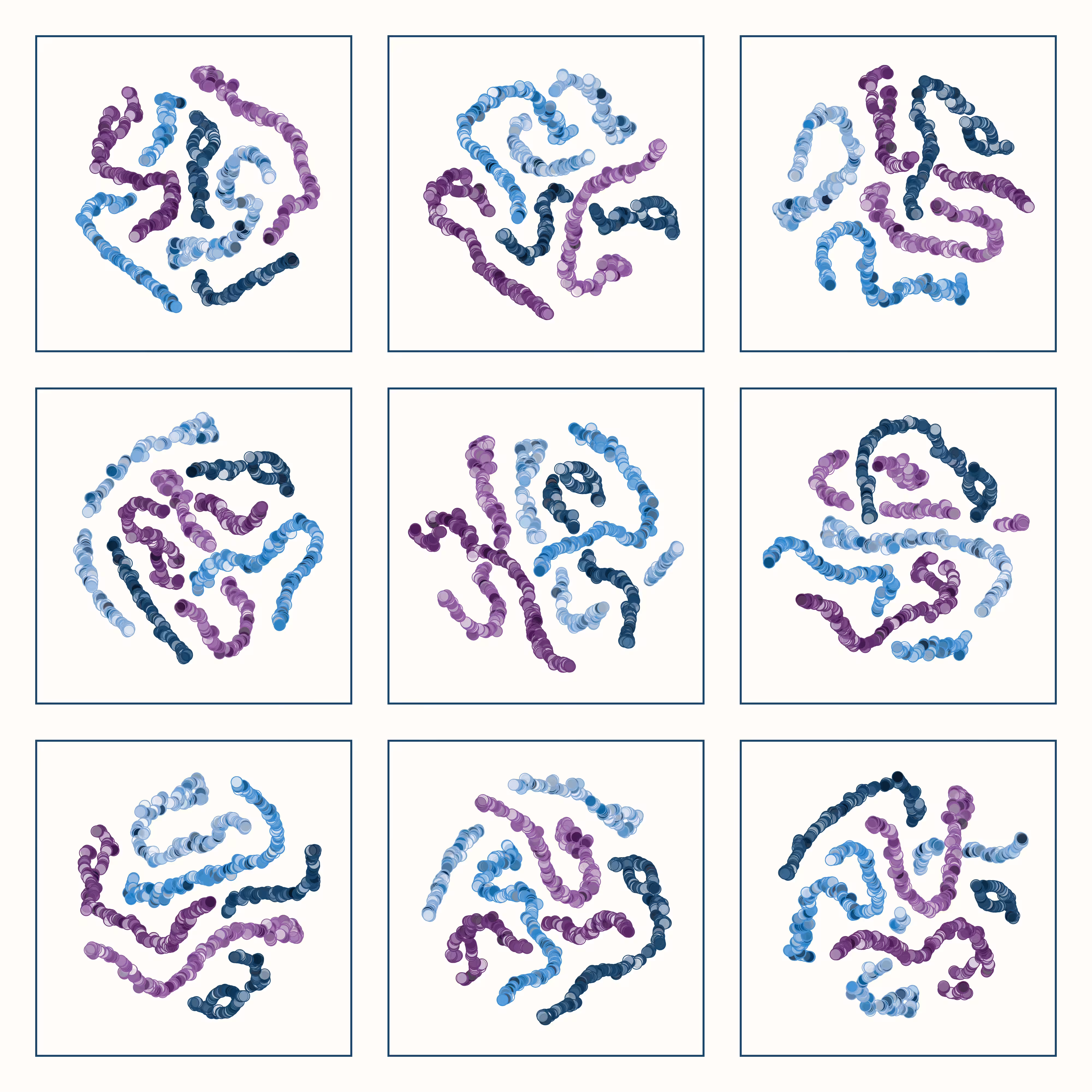 t-SNE #40